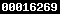 blogger analytics