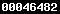 shopify analytics