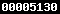 blogger counter