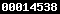 shopify stats