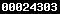 shopify stats