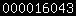 blogspot visitor counter
