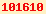 shopify traffic stats