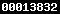 shopify analytics