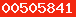 shopify visitor statistics
