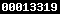 shopify traffic stats