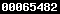 shopify analytics