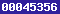 wordpress stats plugin
