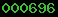 shopify analytics ecommerce