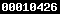 shopify analytics