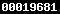 shopify stats