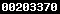 shopify stats
