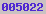 shopify stats