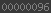 shopify visitor statistics