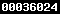 shopify stats