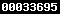 shopify visitor statistics