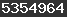 shopify visitor statistics
