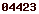 shopify stats