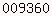 weebly reliable statistics