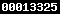 shopify stats