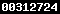 blogger analytics