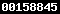shopify stats