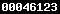 shopify site analytics