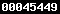 shopify visitor statistics