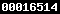 shopify visitor statistics