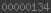 shopify stats