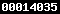 blogspot statistics