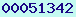 View MyStats