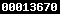 shopify traffic stats