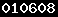 blogspot stats