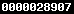 shopify stats