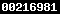 blogspot statistics