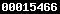 shopify analytics