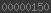 shopify visitor statistics