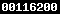 wordpress counter