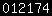 shopify analytics