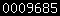 blogger statistics