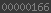 shopify stats