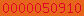 web statistics