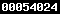 shopify stats