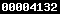 shopify stats