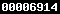 blogspot stats