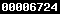 wordpress counter