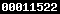 wordpress stat