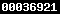 shopify stats