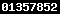 shopify stats